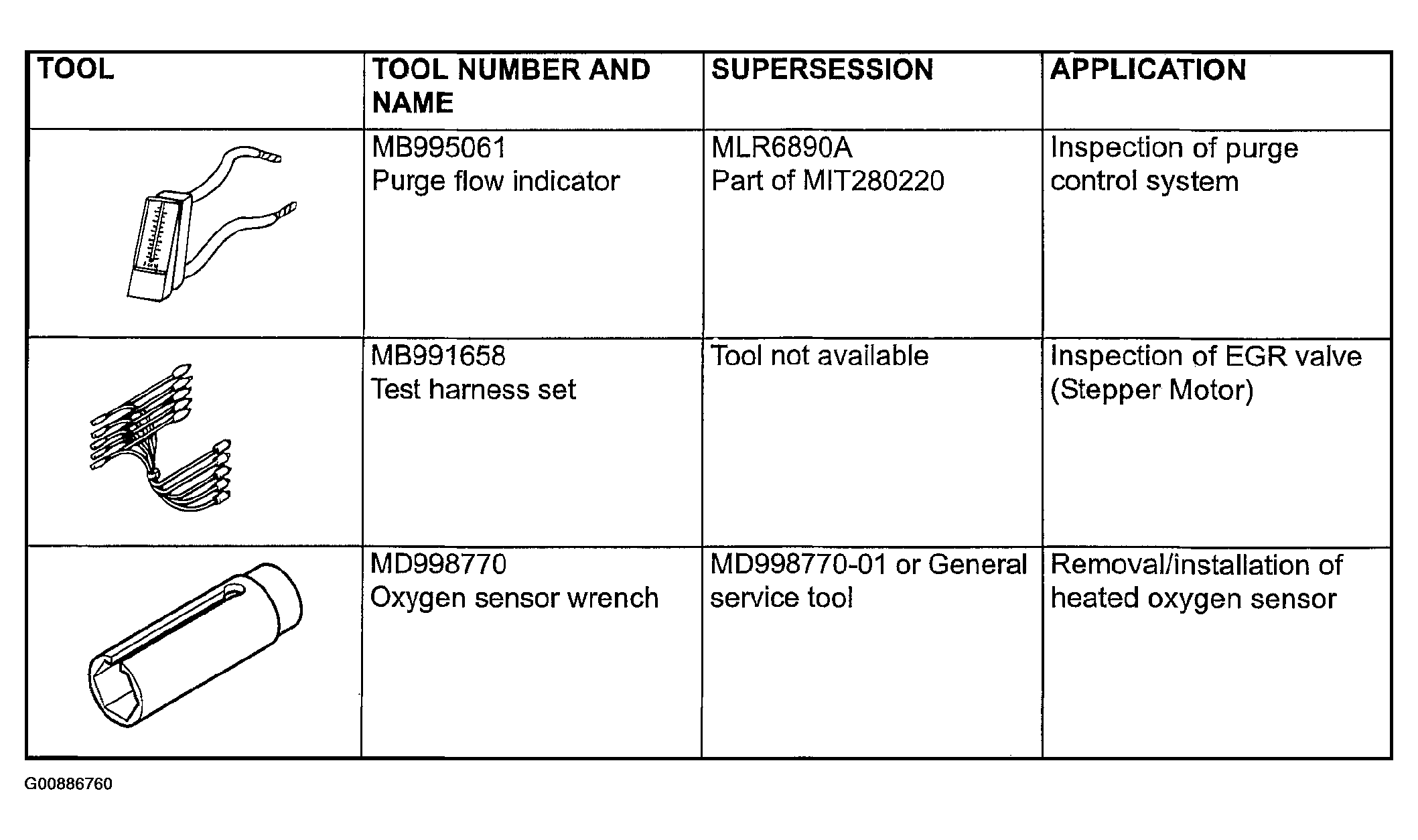 G00886760