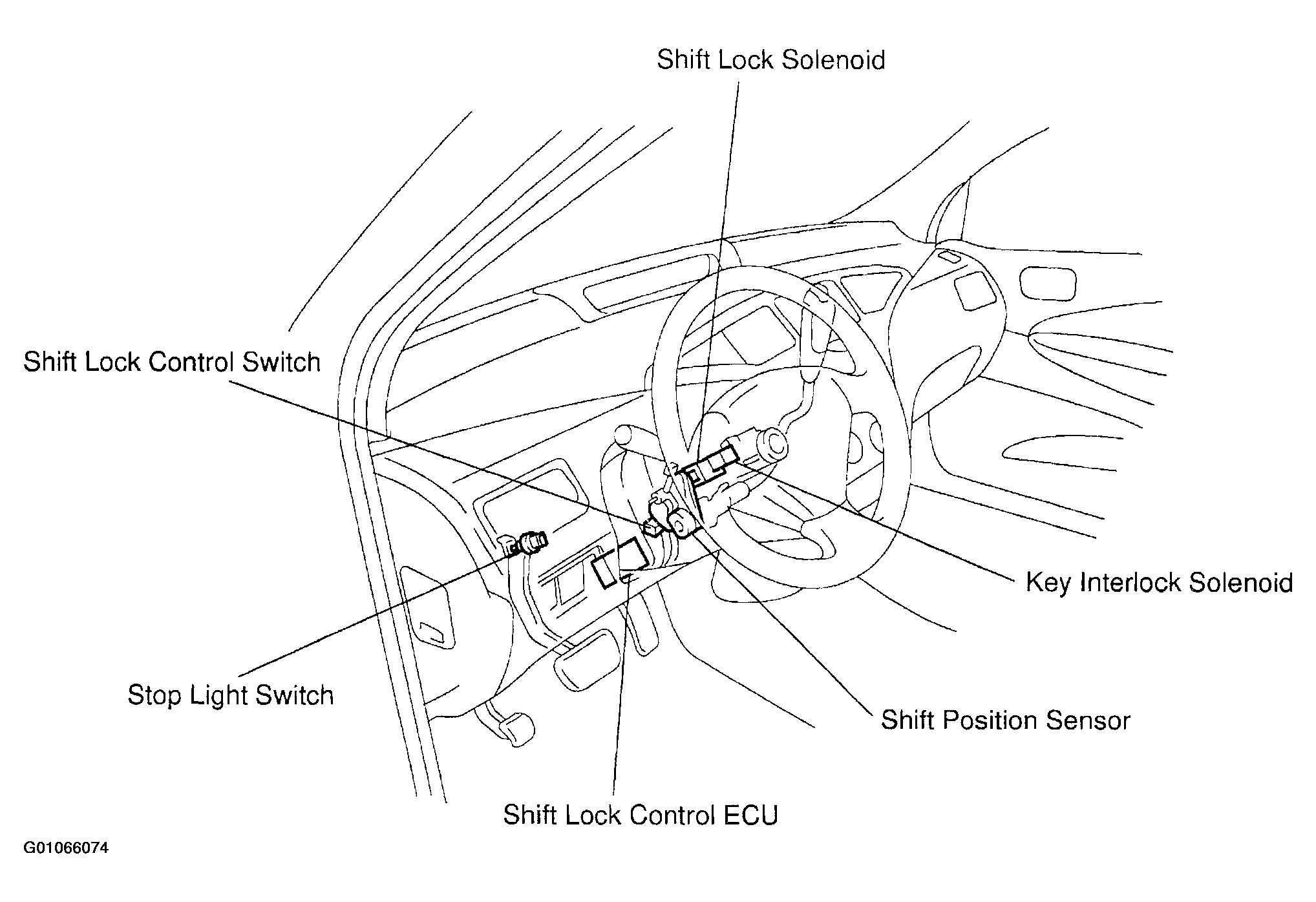 G01066074