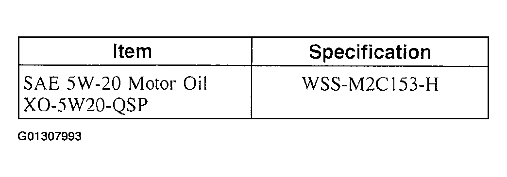 G01307993