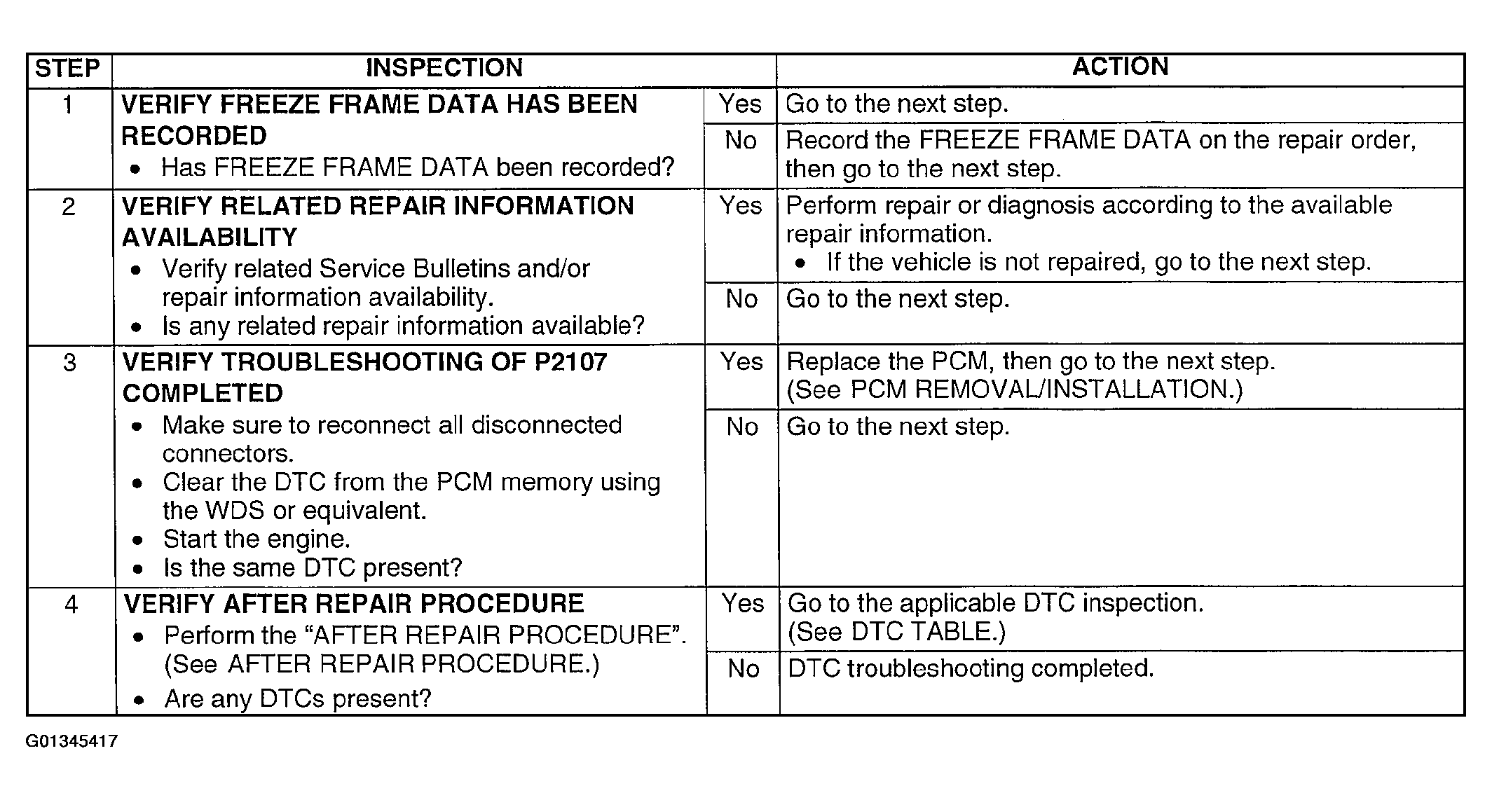 G01345417