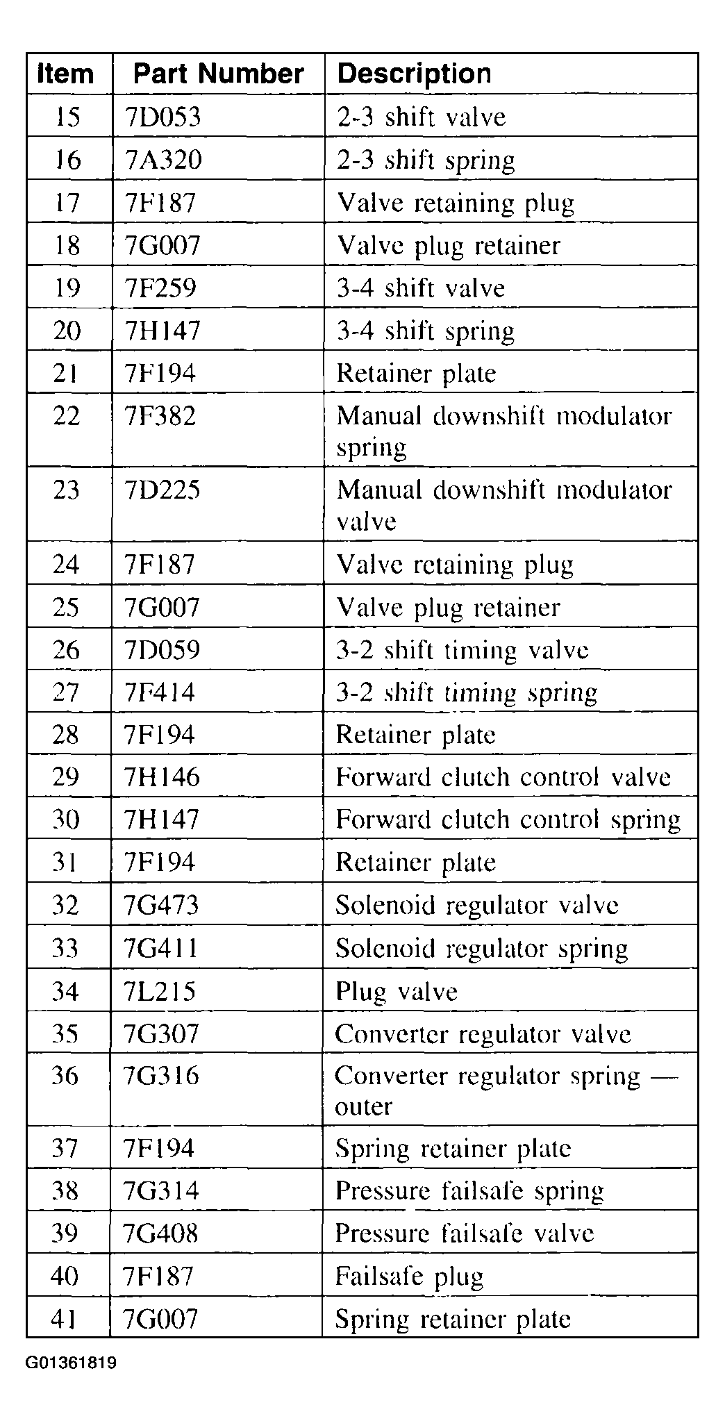 G01361819