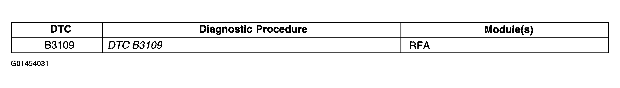 G01454031