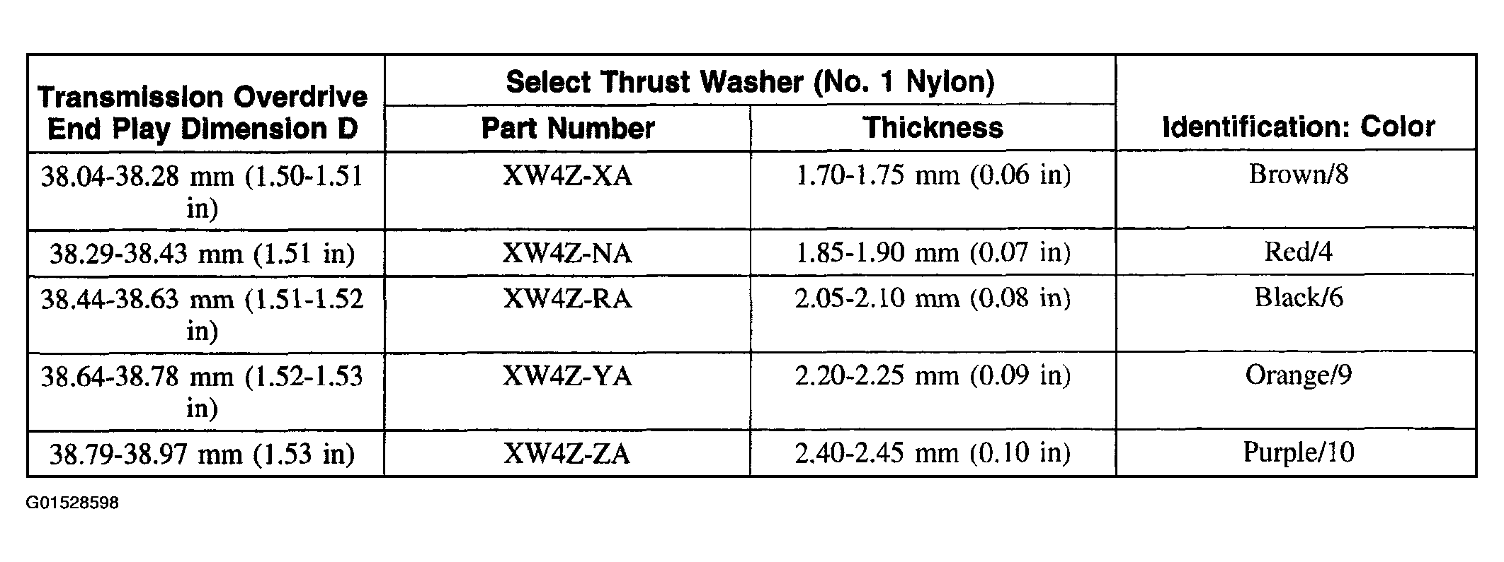 G01528598