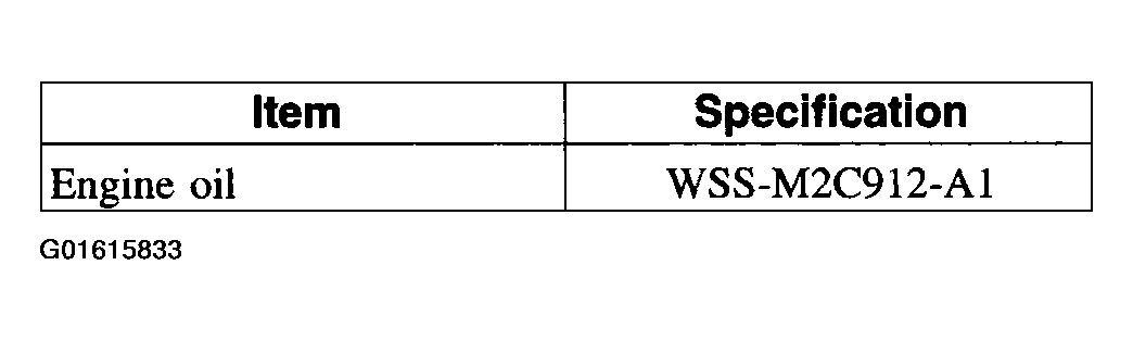 G01615833