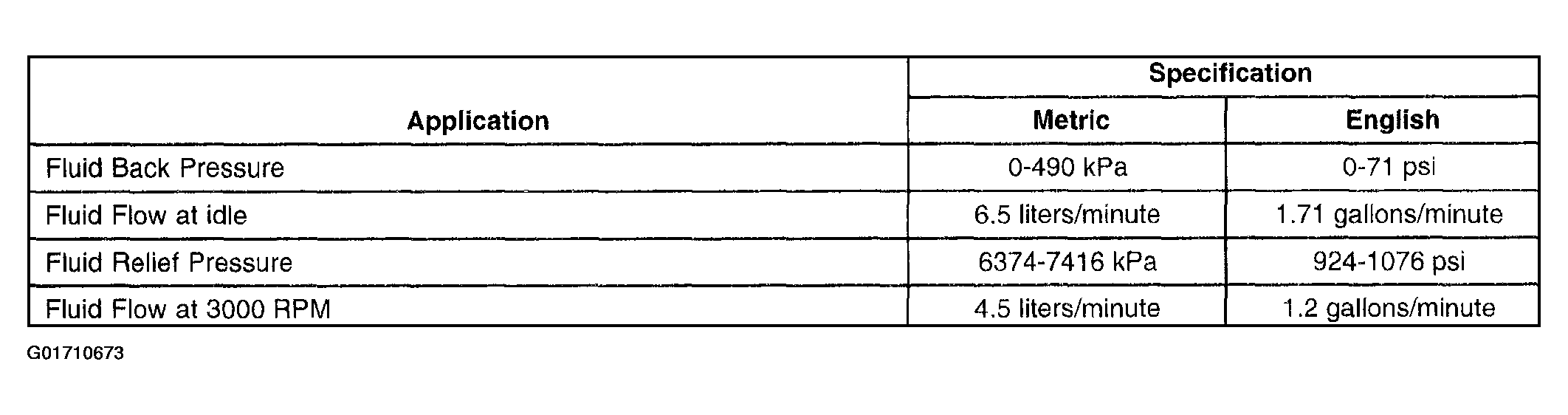 G01710673