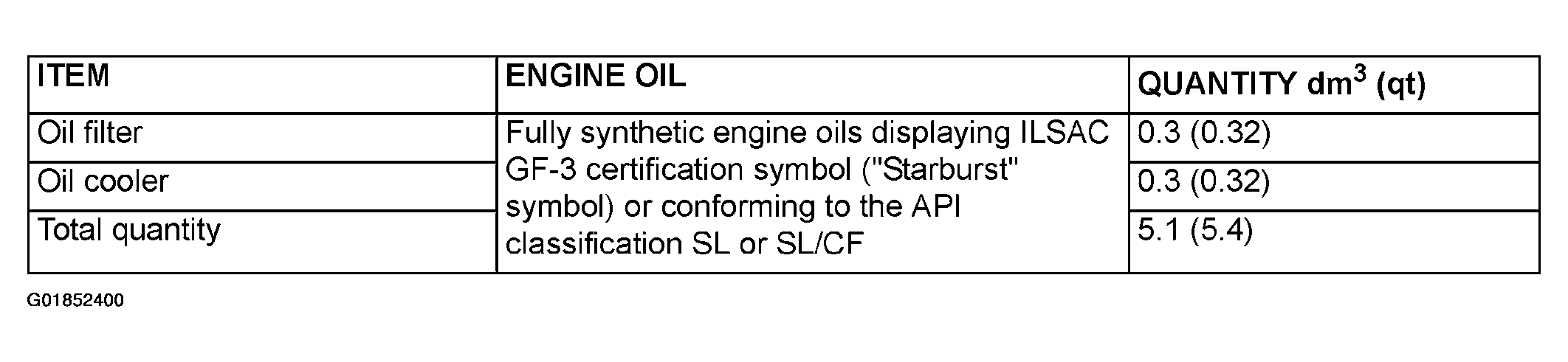 G01852400