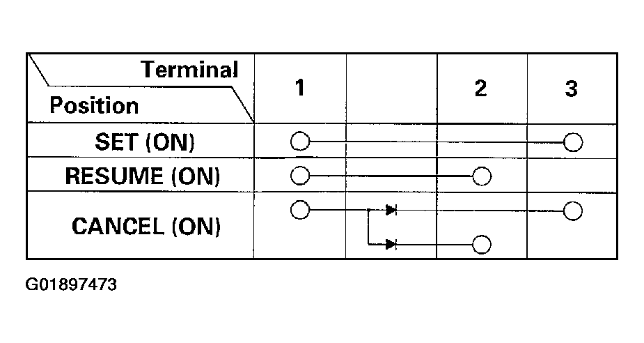 G01897473