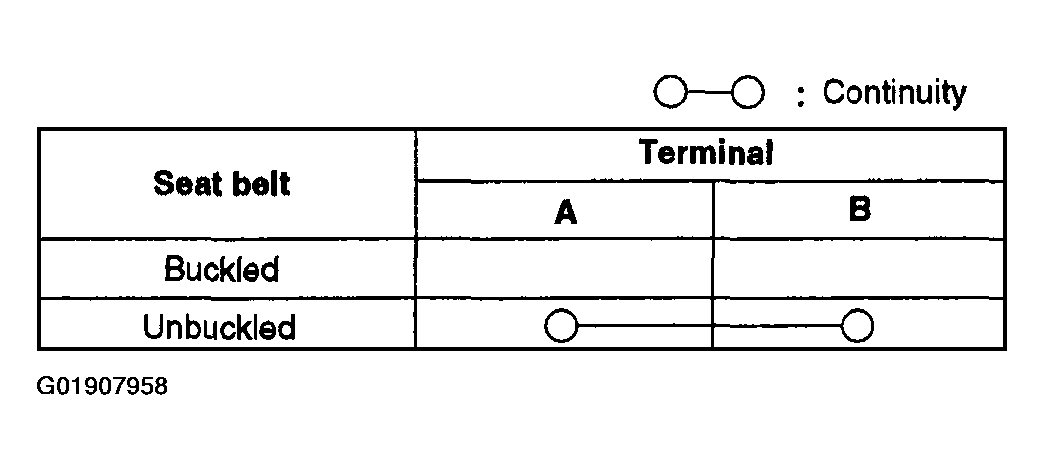 G01907958