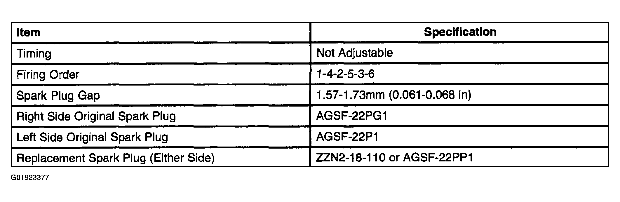 G01923377