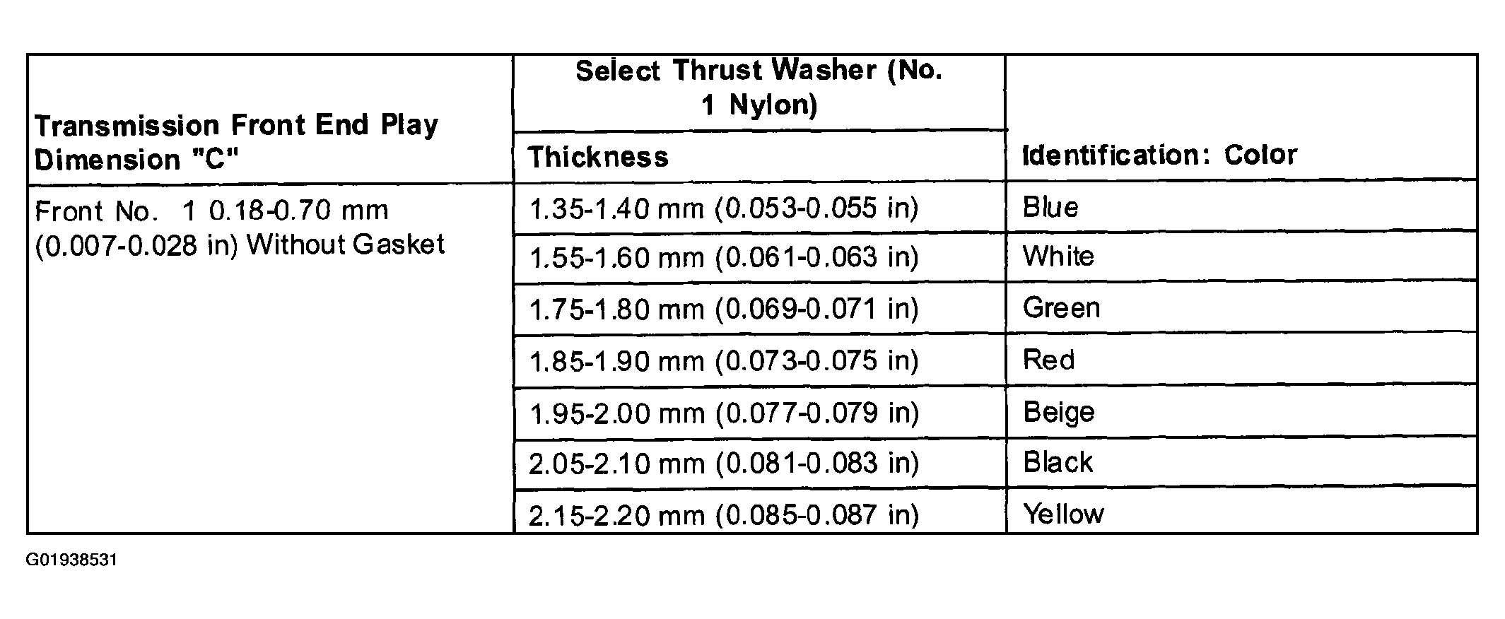 G01938531