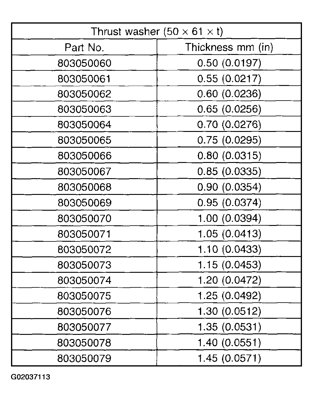 G02037113