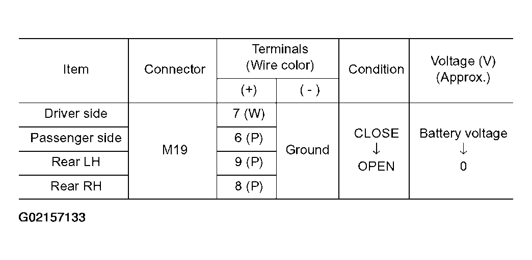 G02157133