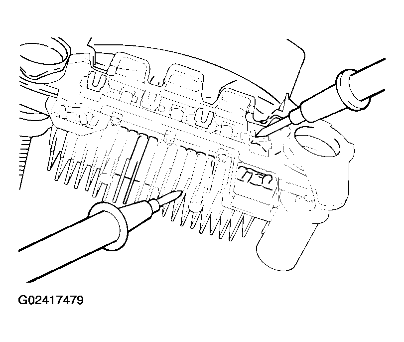 G02417479