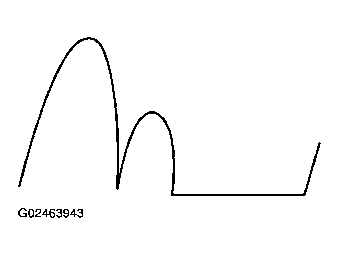 G02463943