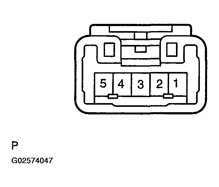 G02574047