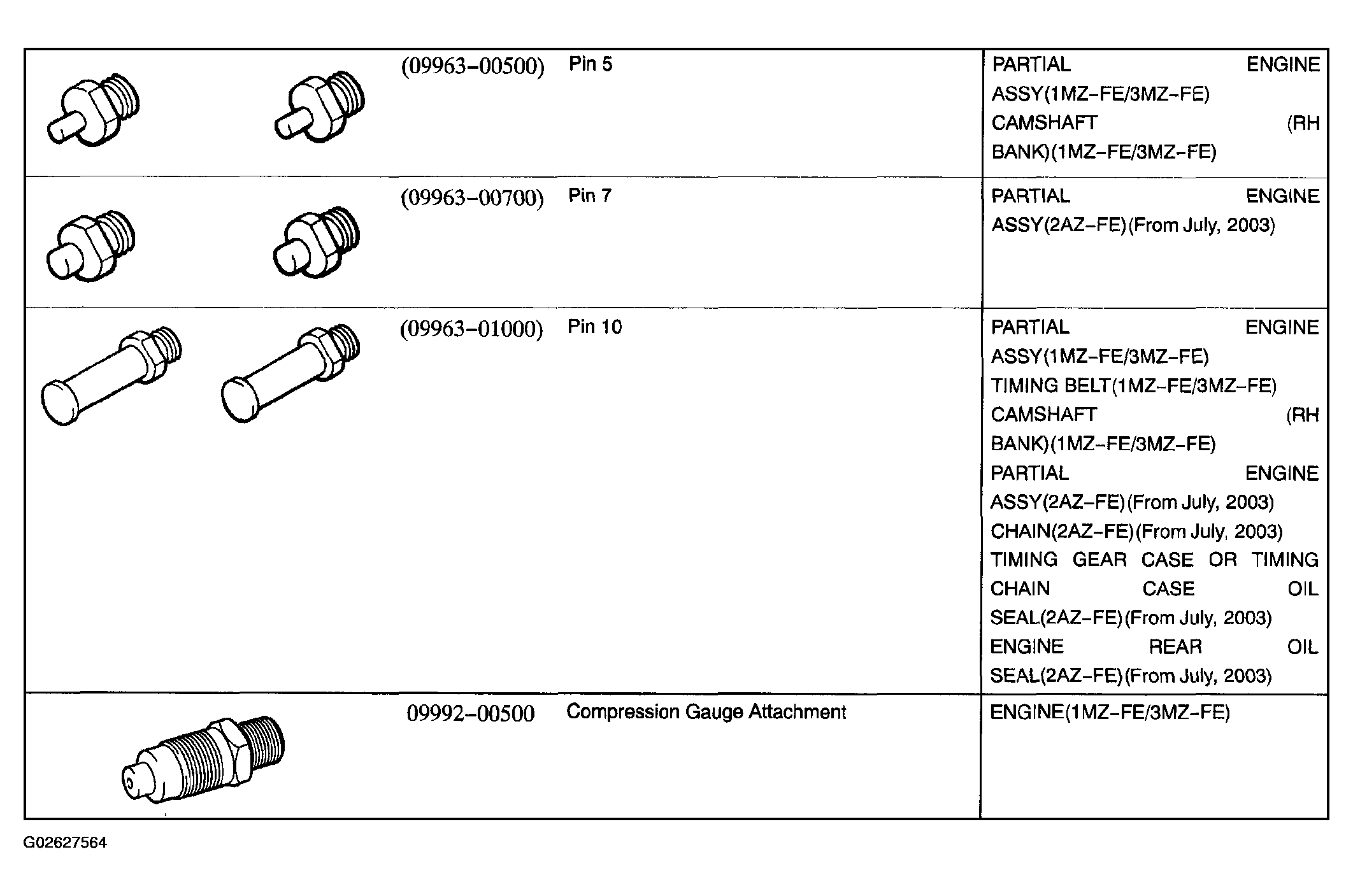 G02627564