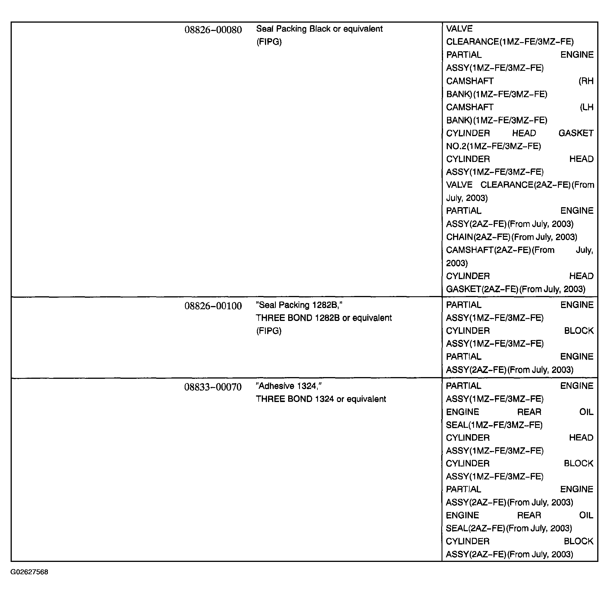 G02627568