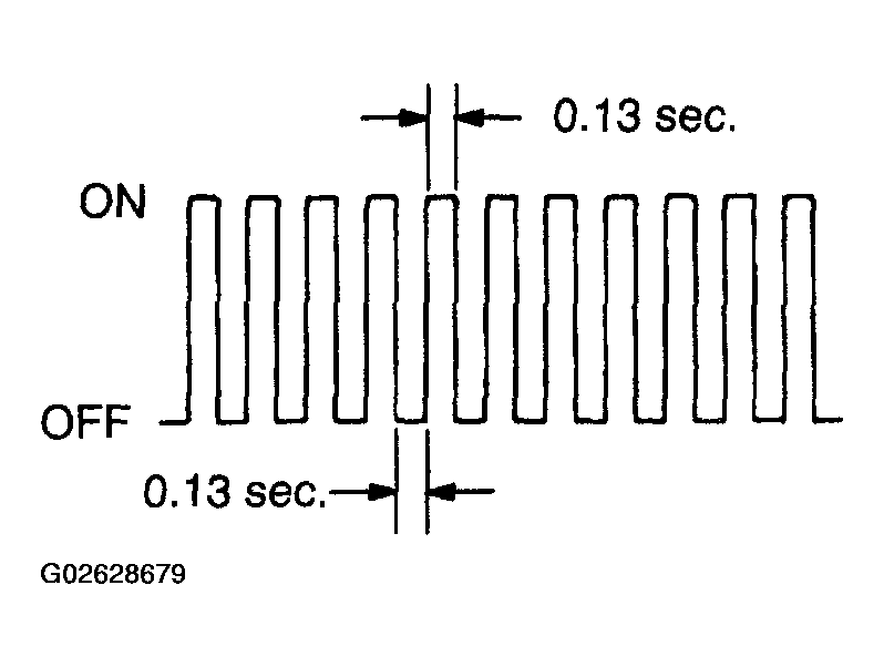 G02628679