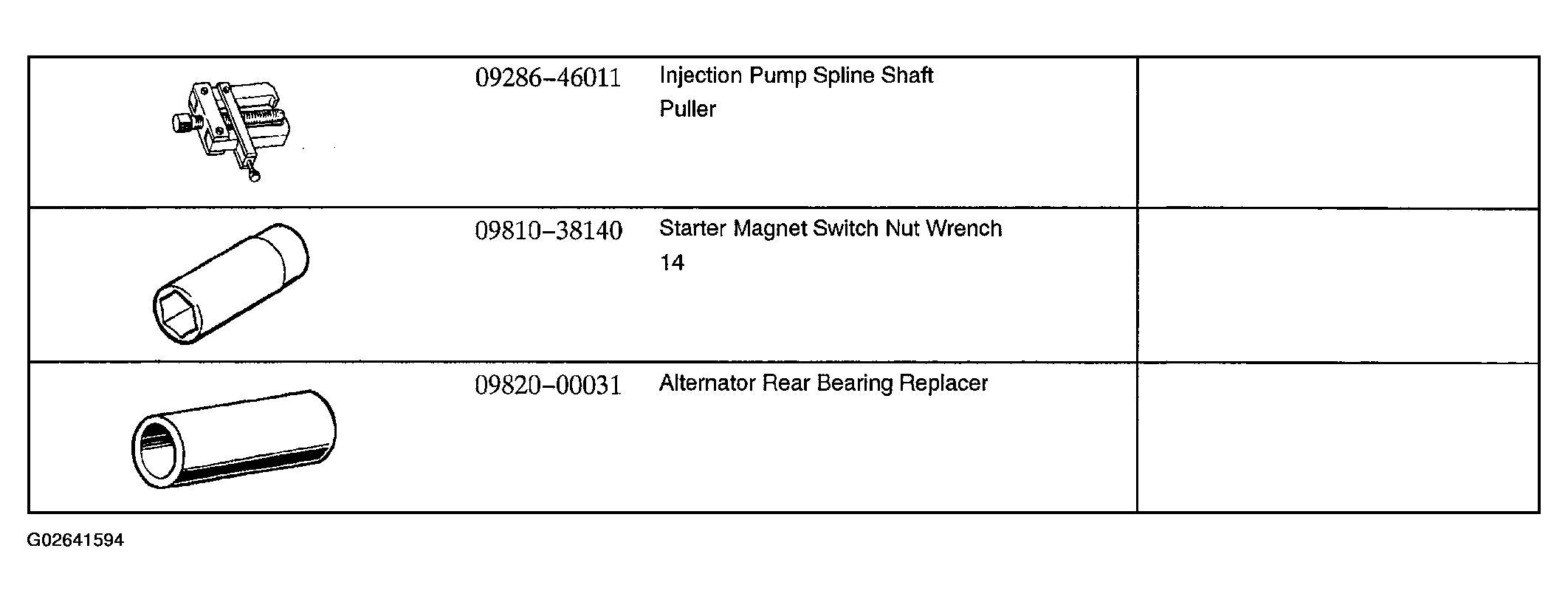 G02641594