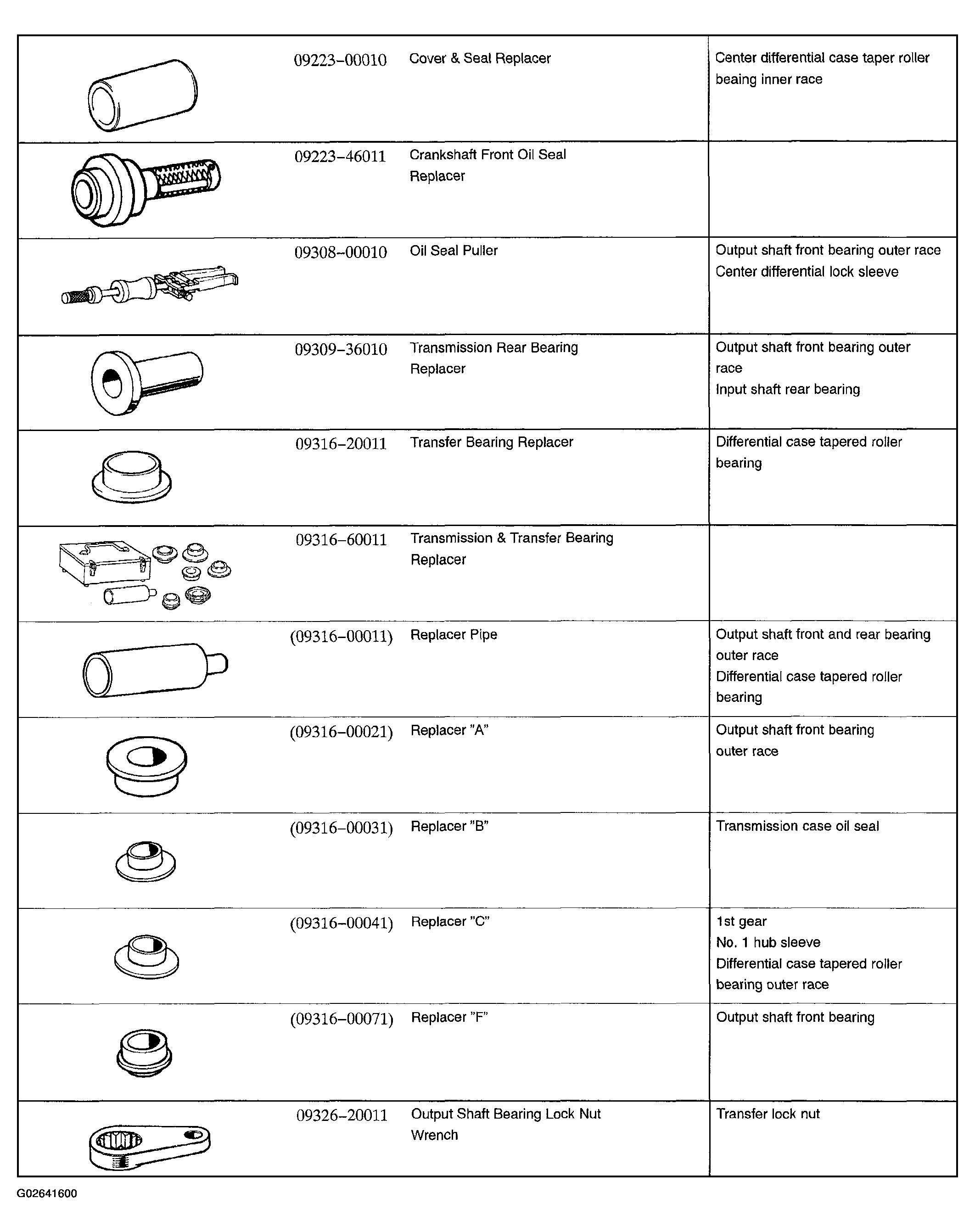 G02641600