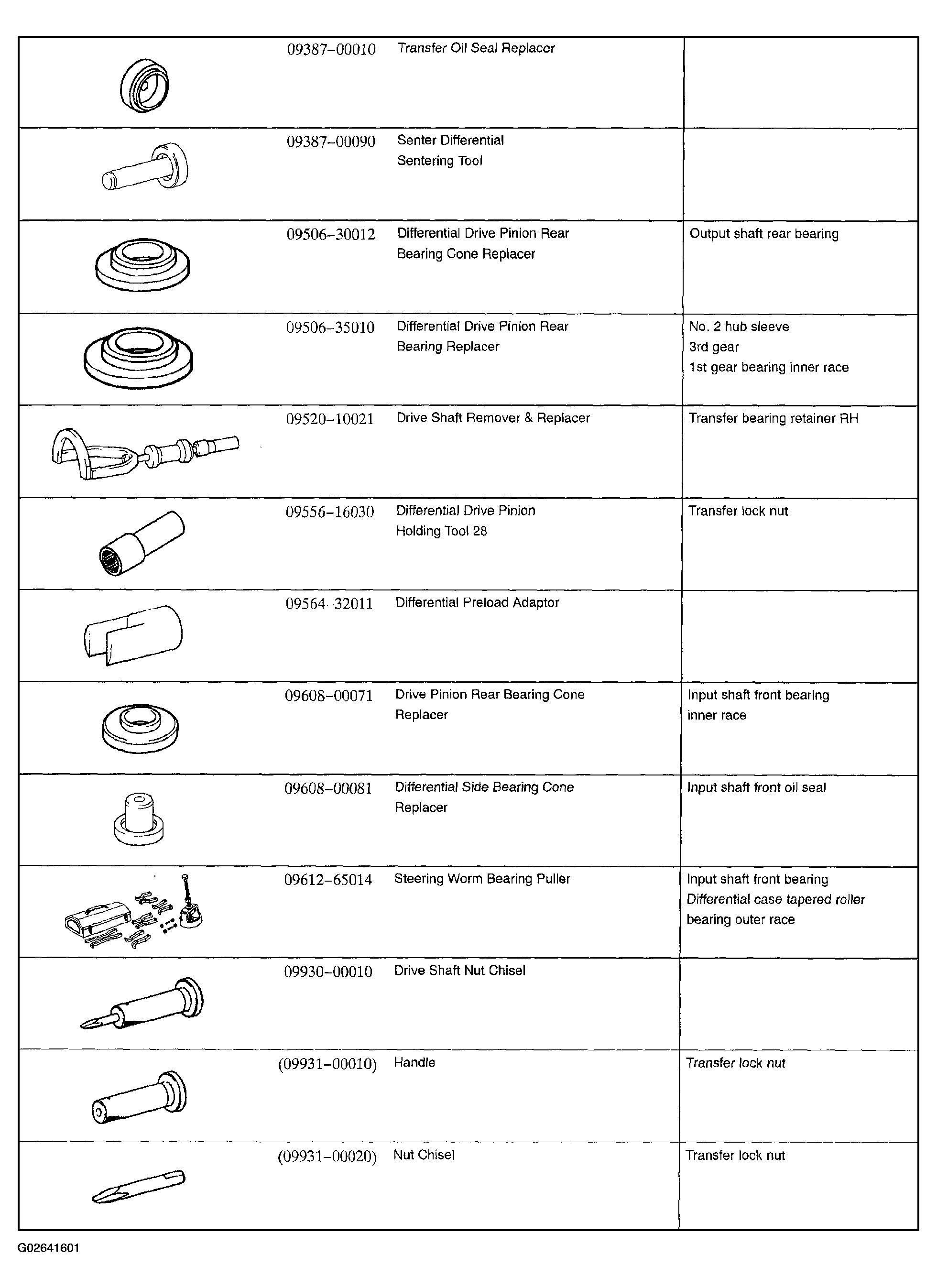 G02641601