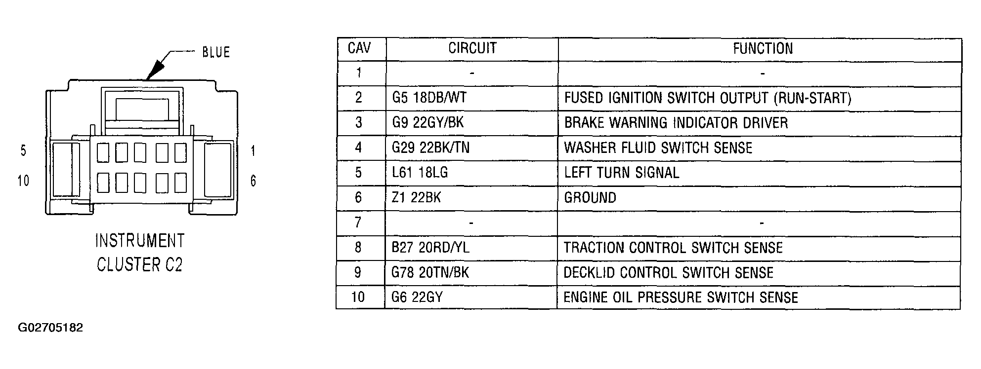 G02705182
