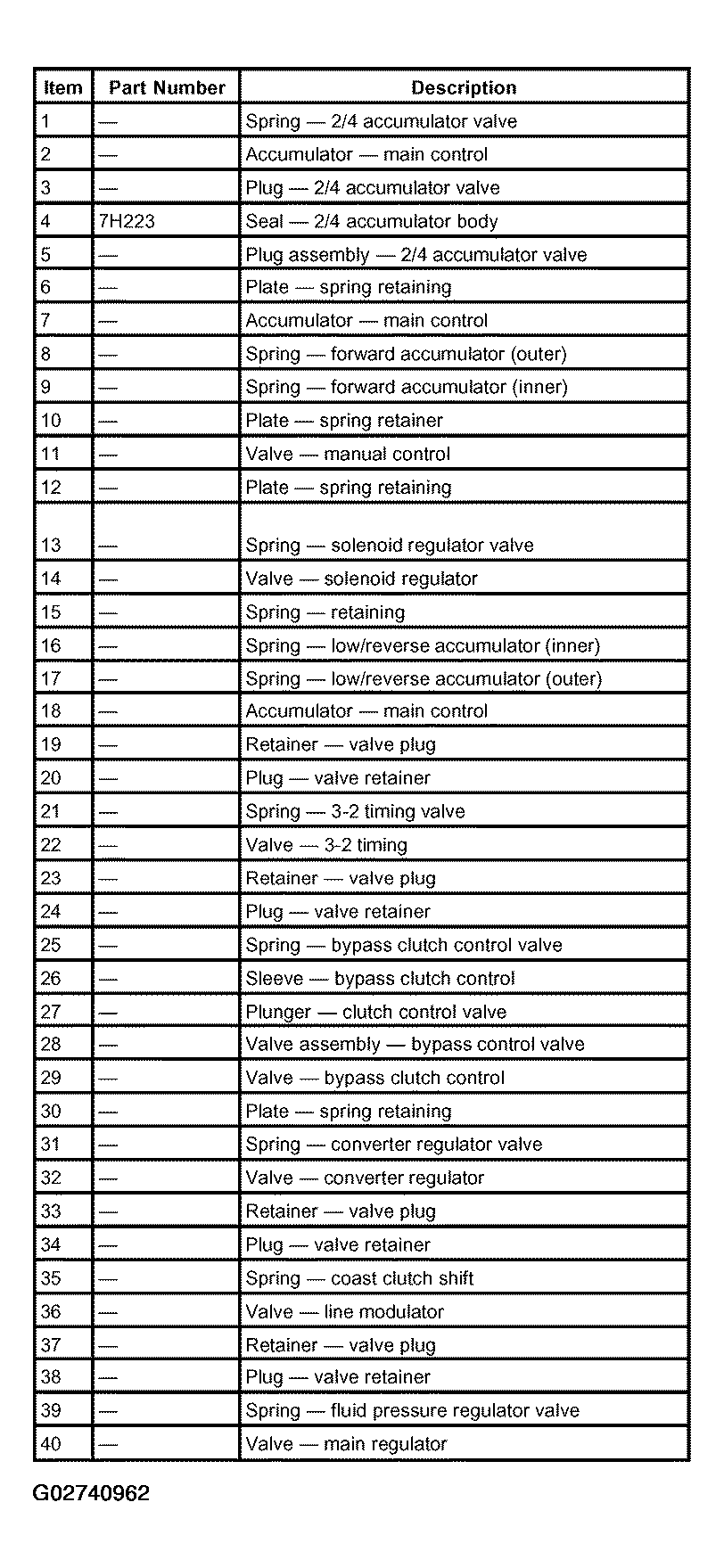 G02740962