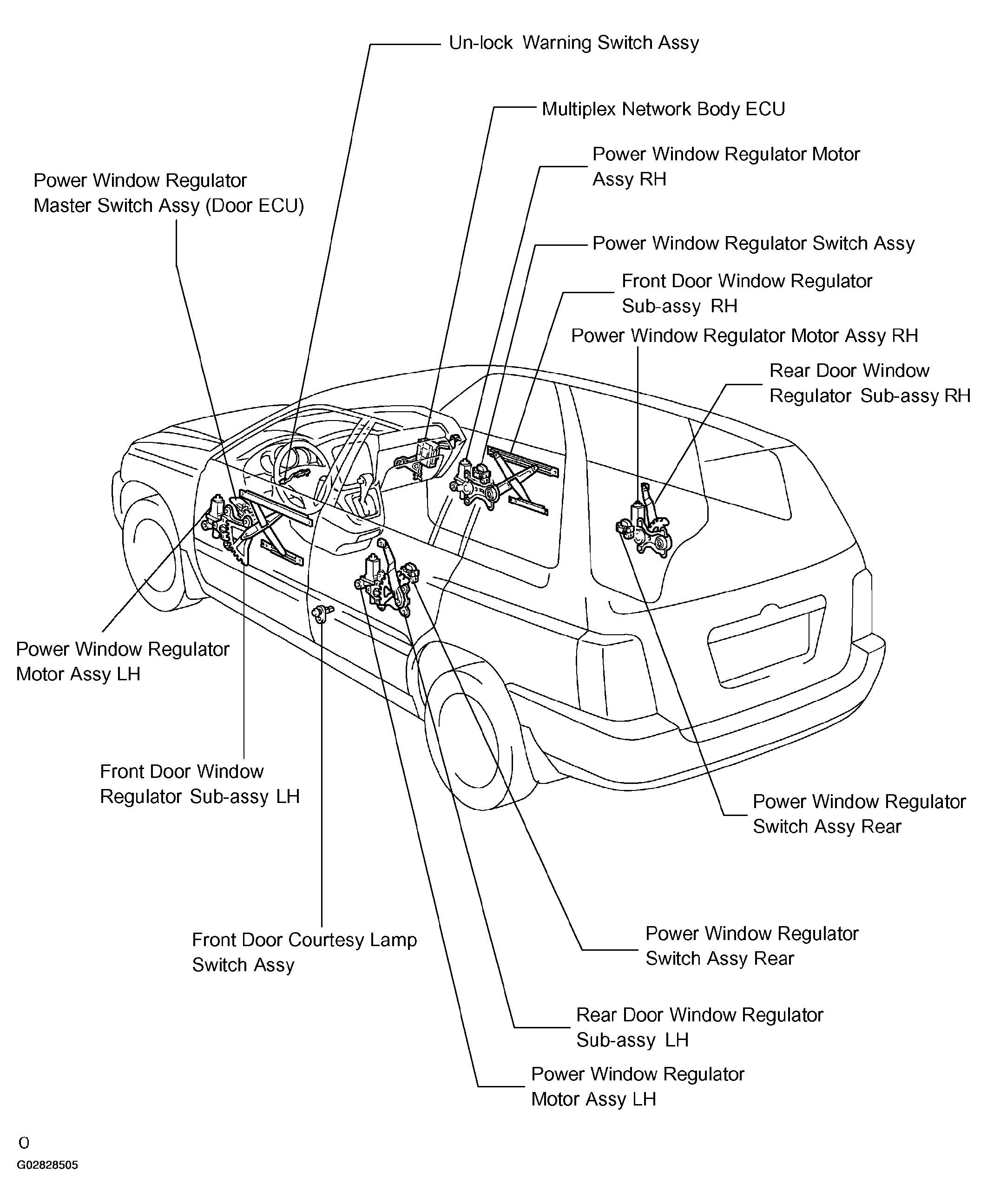 G02828505