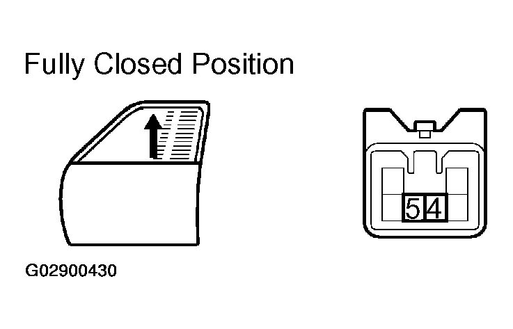 G02900430