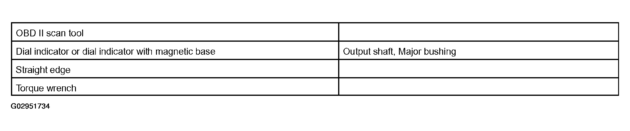G02951734