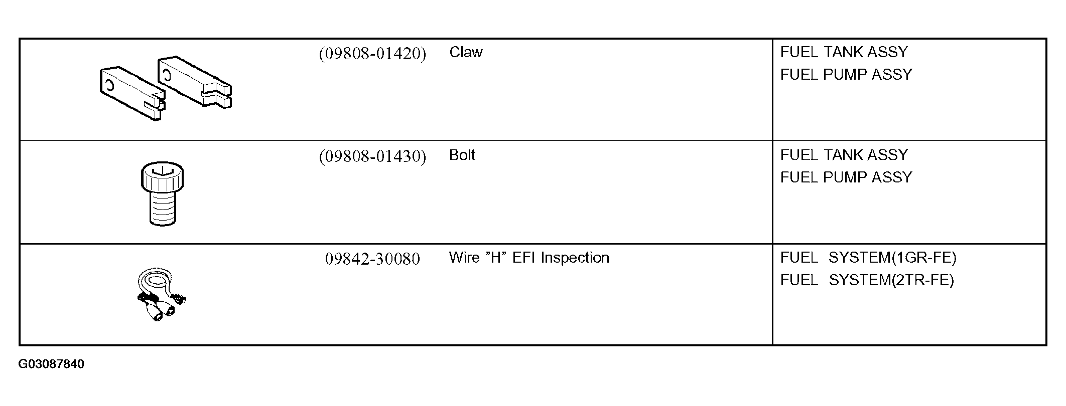 G03087840