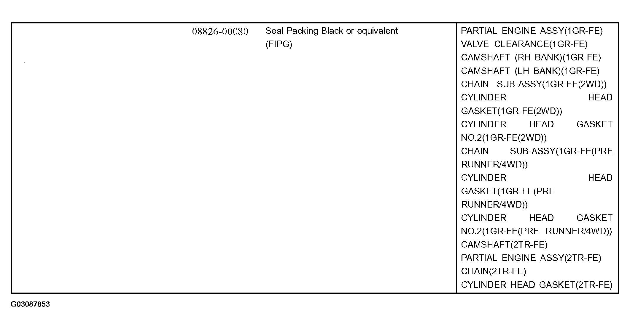 G03087853