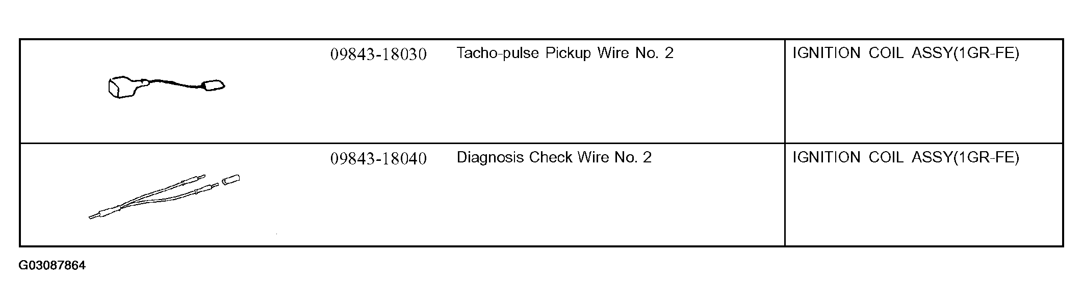 G03087864