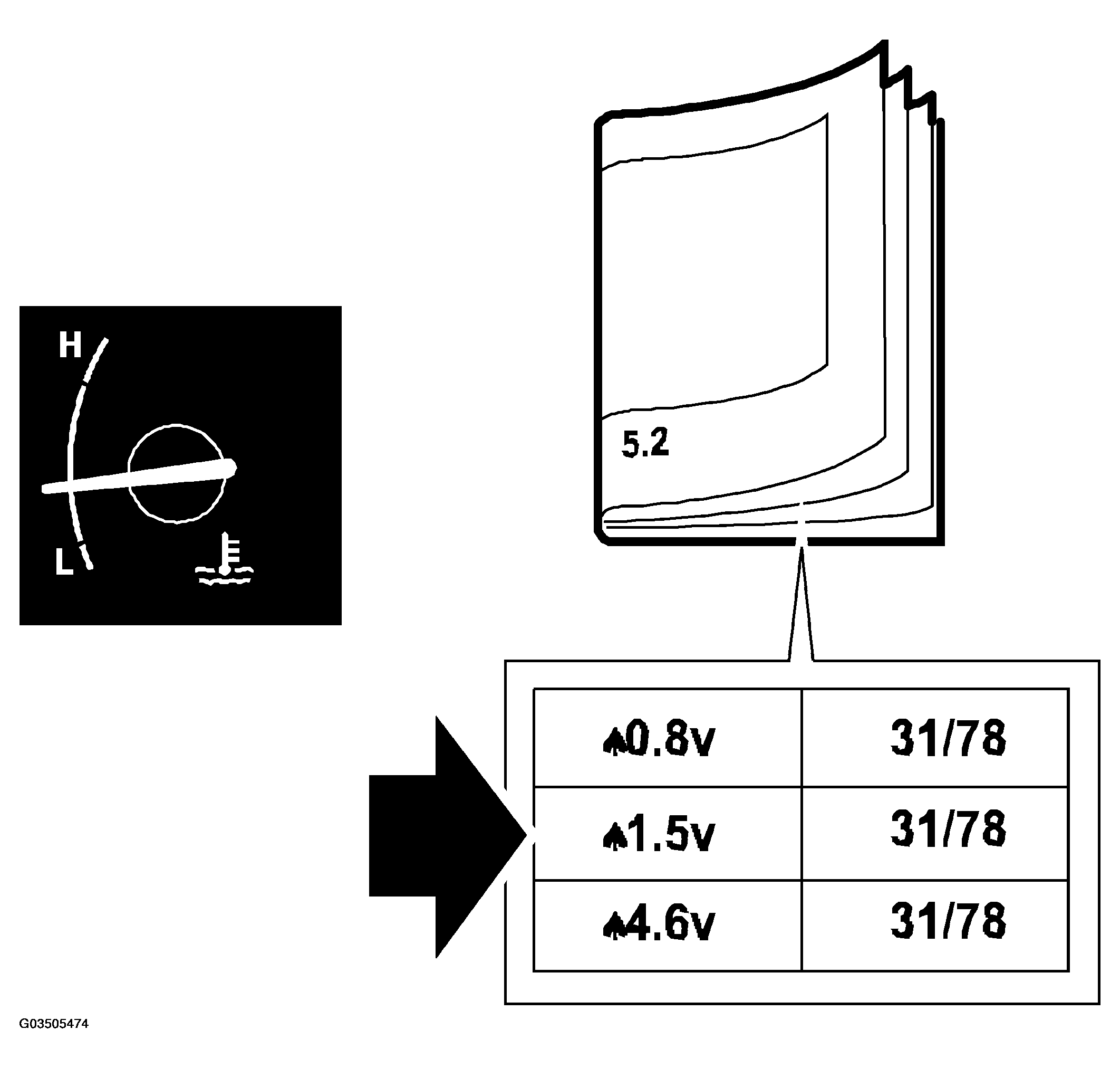 G03505474