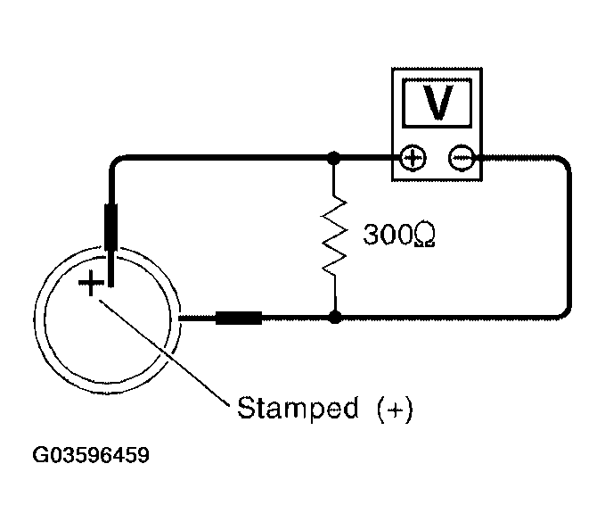 G03596459
