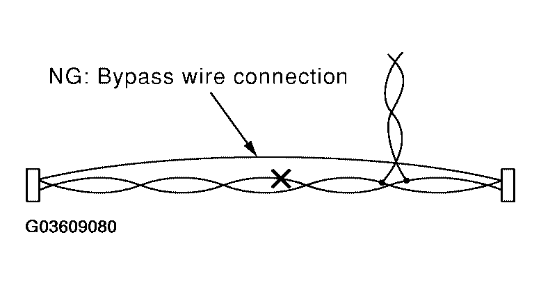 G03609080