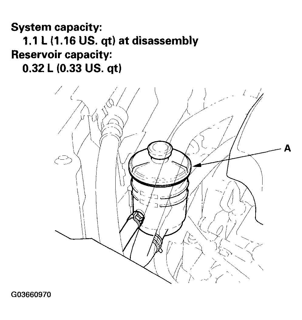 G03660970