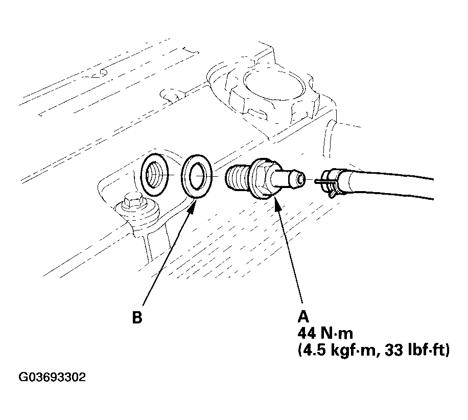 G03693302