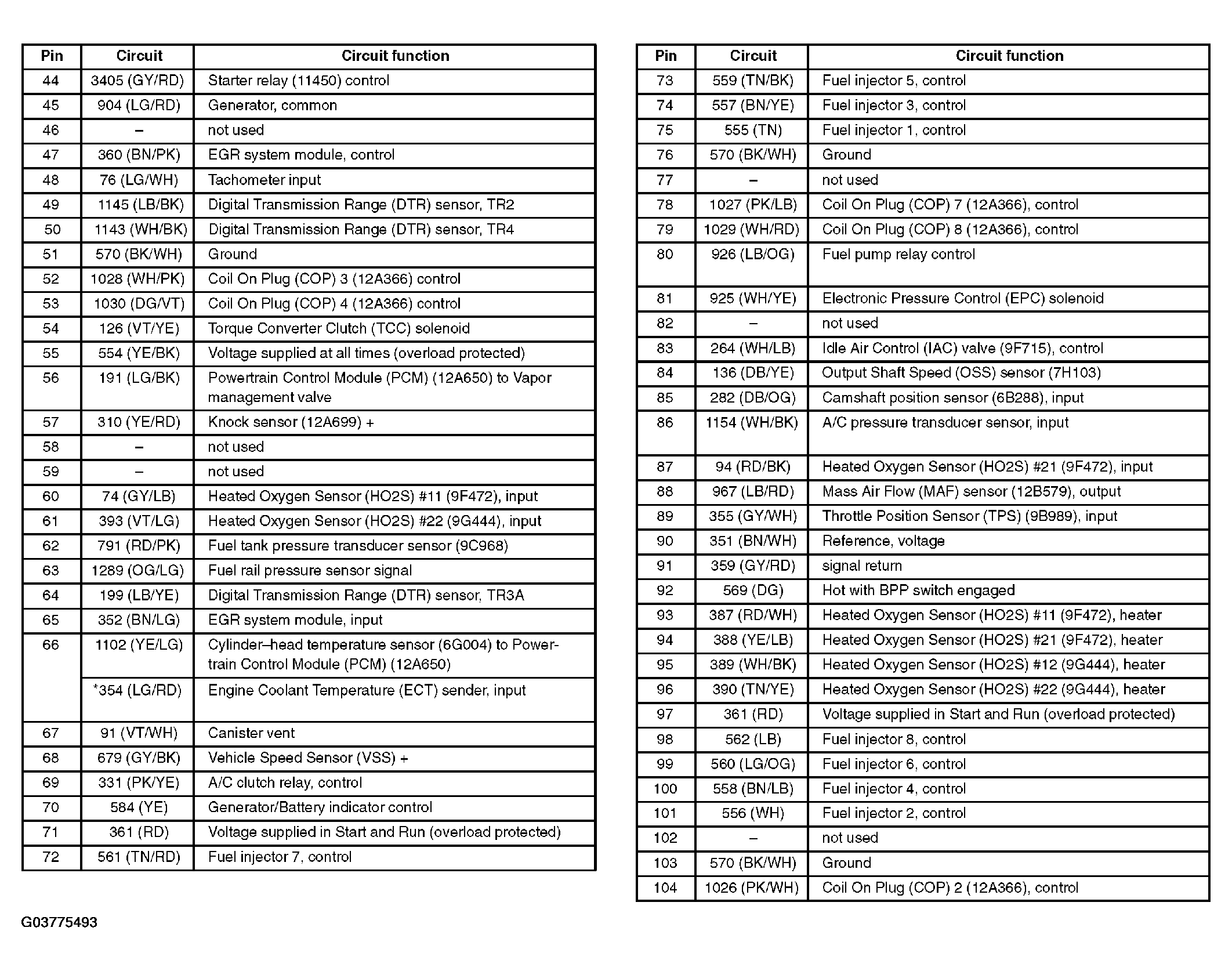 G03775493