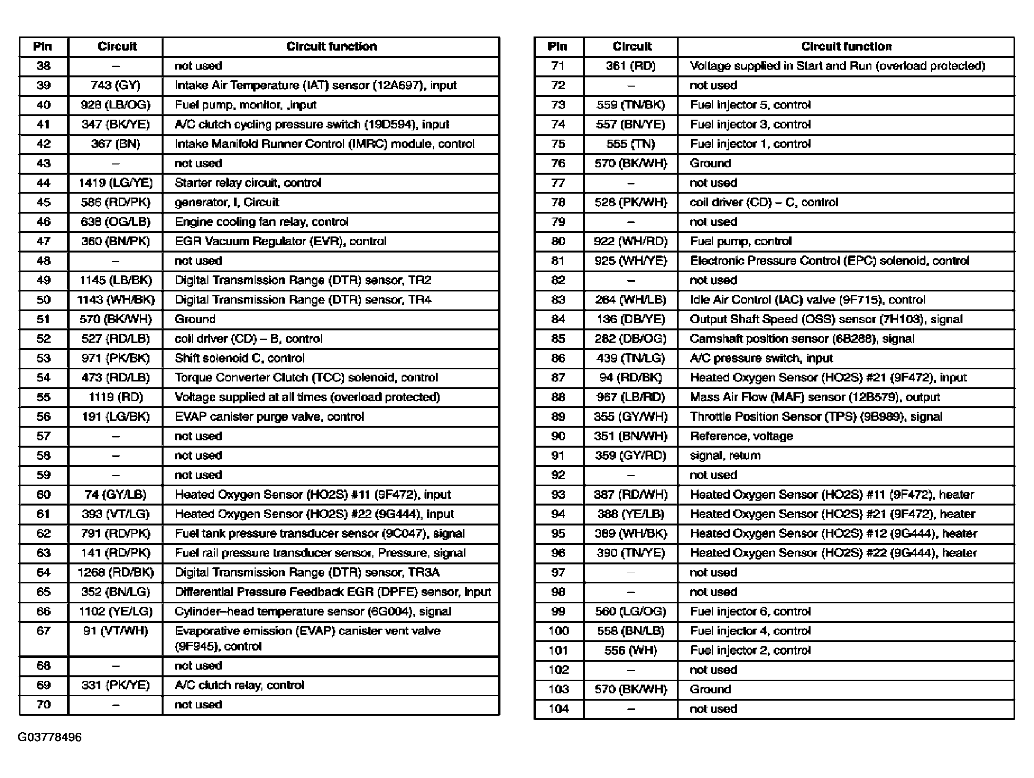G03778496