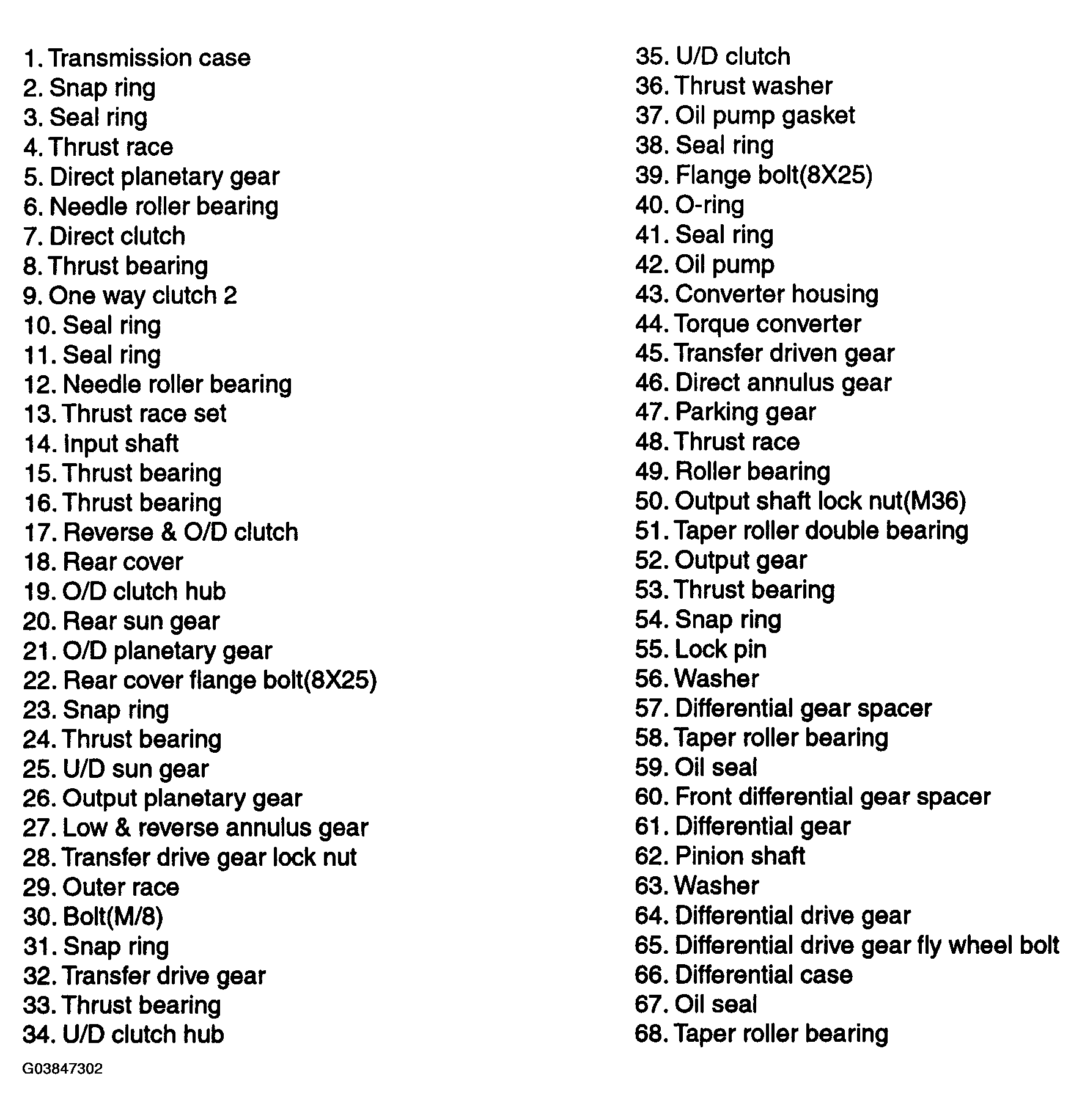 G03847302