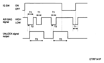 G04893062