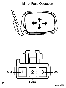 G05237247
