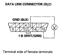 G05592188