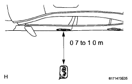 G05783105