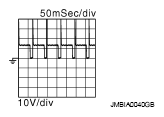 G05889745