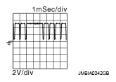 G05889747