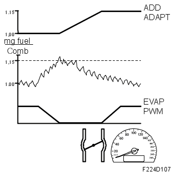 G06230445