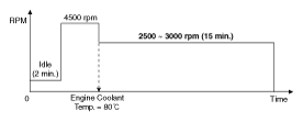 G10716887