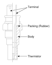 G12129402